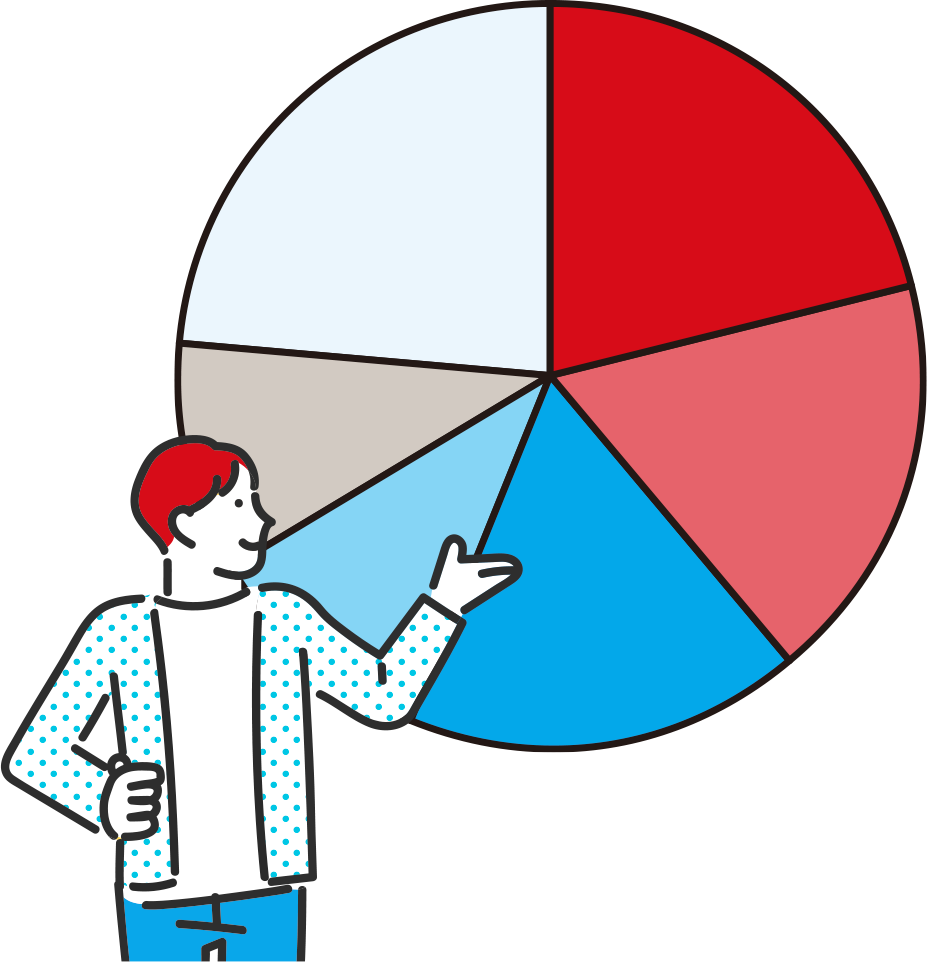 赤ペンESの価値 円グラフ